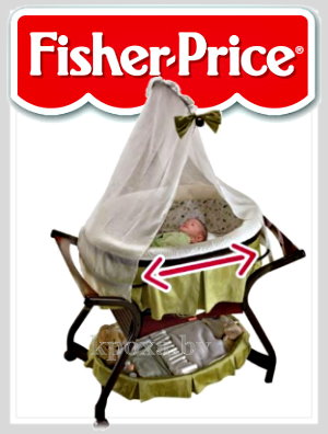 Fisher price zen outlet collection gliding bassinet recall